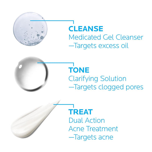 The Effaclar Acne System
